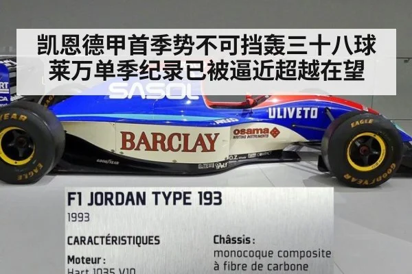 凯恩德甲首季势不可挡轰三十八球 莱万单季纪录已被逼近超越在望
